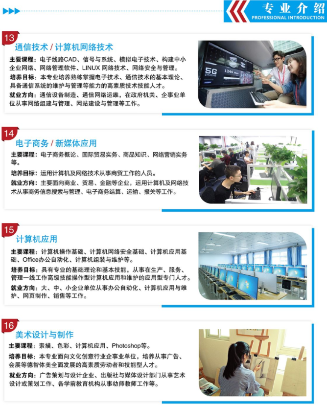 石家莊鐵路高級(jí)技工學(xué)校2026年招生專業(yè)詳解 專業(yè)介紹 第4張