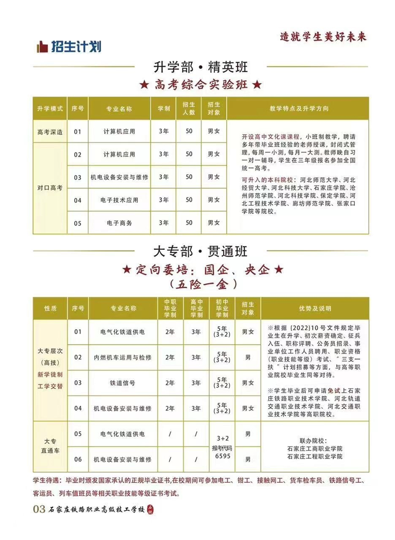 石家莊鐵路職業(yè)高級技工學(xué)校2025年招生簡章(圖) 招生簡章 第4張 石家莊鐵路職業(yè)高級技工學(xué)校2025年招生簡章(圖) 招生簡章 第4張