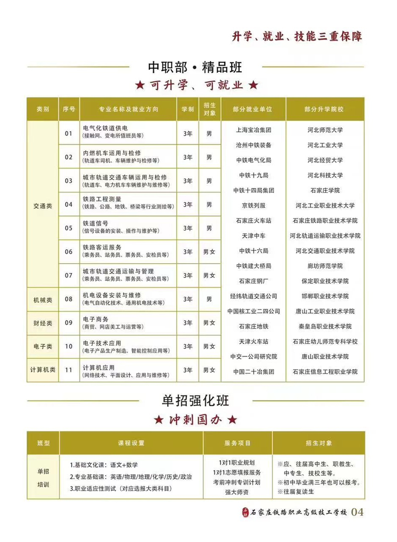 石家莊鐵路職業(yè)高級技工學(xué)校2025年招生簡章(圖) 招生簡章 第5張 石家莊鐵路職業(yè)高級技工學(xué)校2025年招生簡章(圖) 招生簡章 第5張
