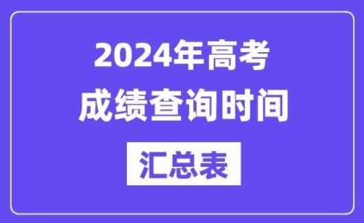 2024年全國各省高考查分時間匯總 行業(yè)新聞
