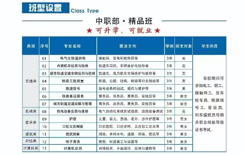 2026年招生火熱進(jìn)行中…… 學(xué)校新聞 第2張